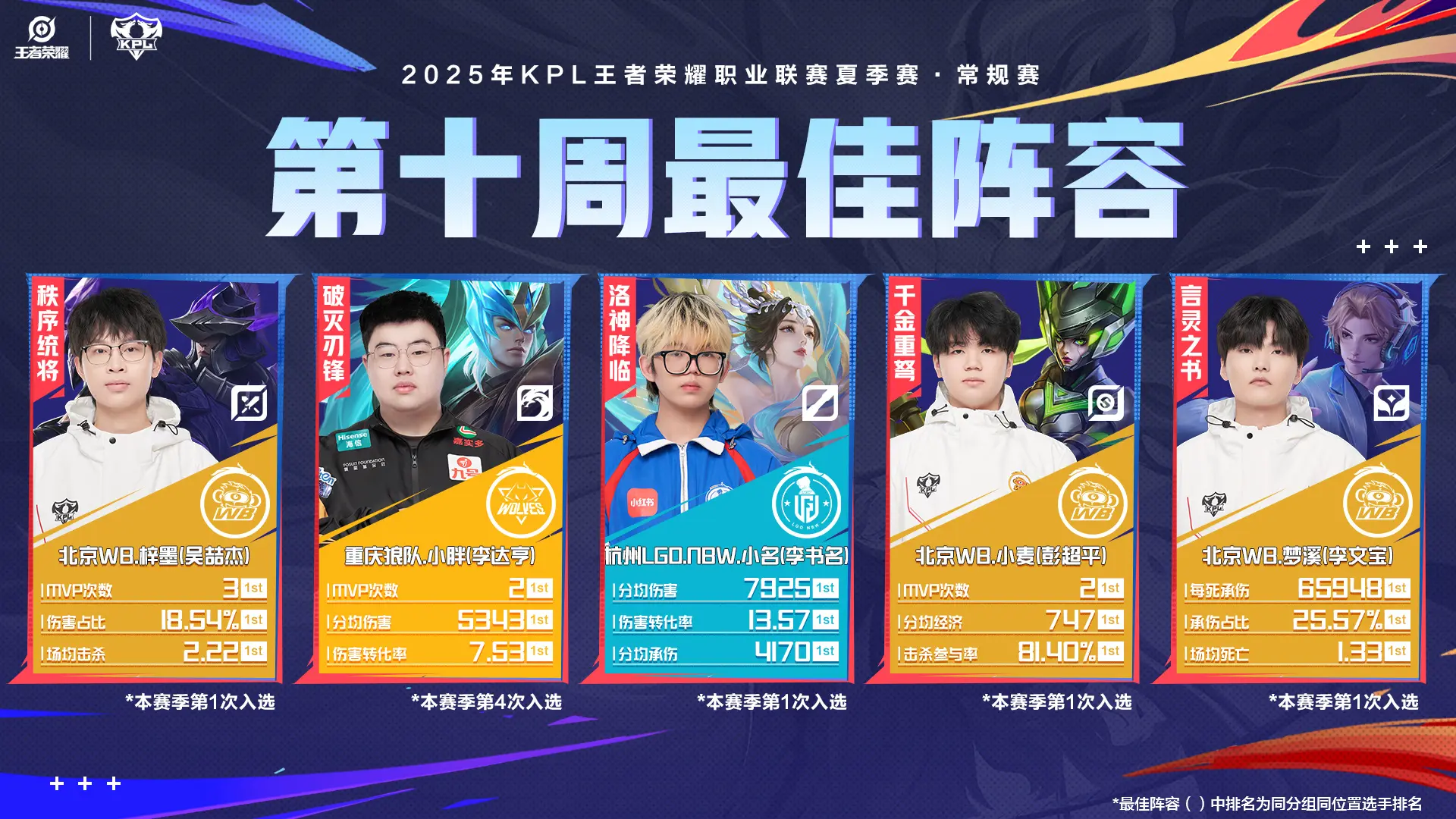 WB的梓墨