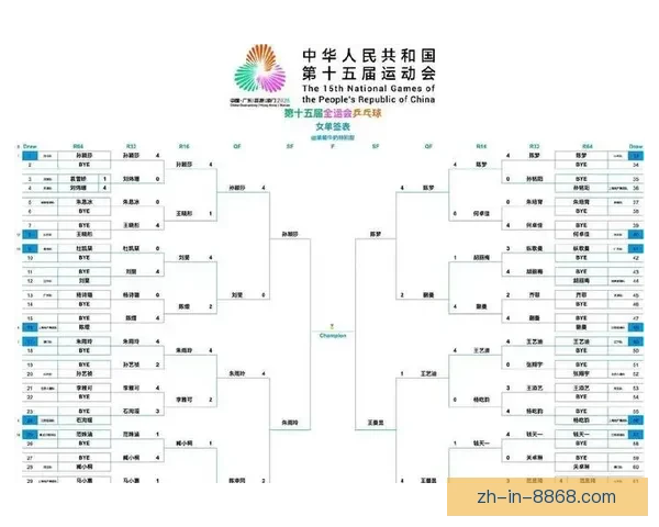 乒乓球赛程一览：精彩对决即将上演