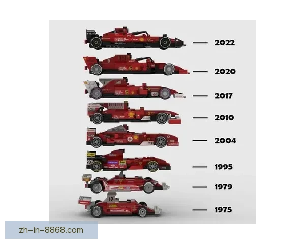 F1赛车场上的速度之王：破纪录的极速挑战