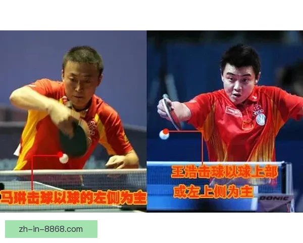 乒乓球对战技术分析及策略解析