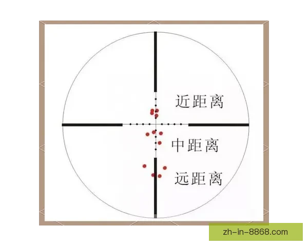 射击投注技巧大揭秘：精准瞄准，实用技巧全指南