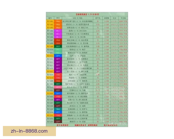 最新足球比分速递：实时战况一览