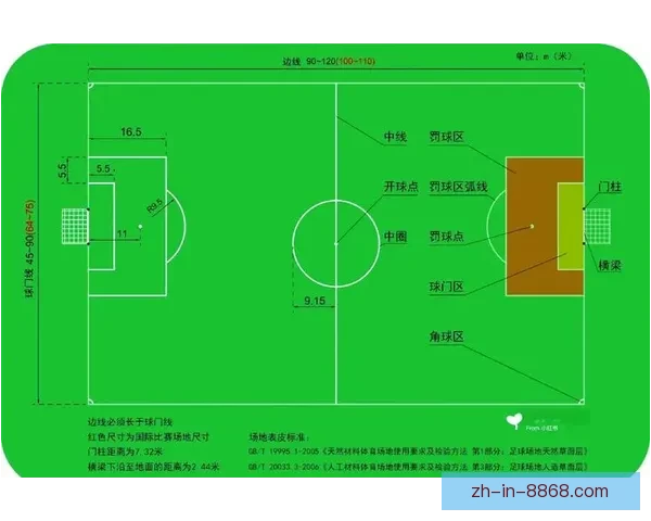足球技巧大揭秘：提升脚法，征服比赛！